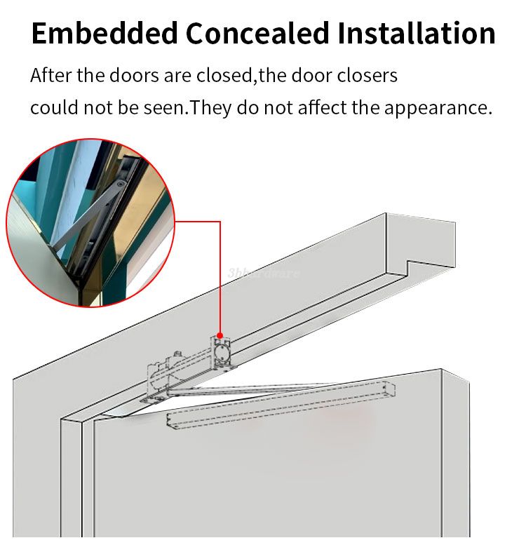 باب غير مرئي أقرب (4)