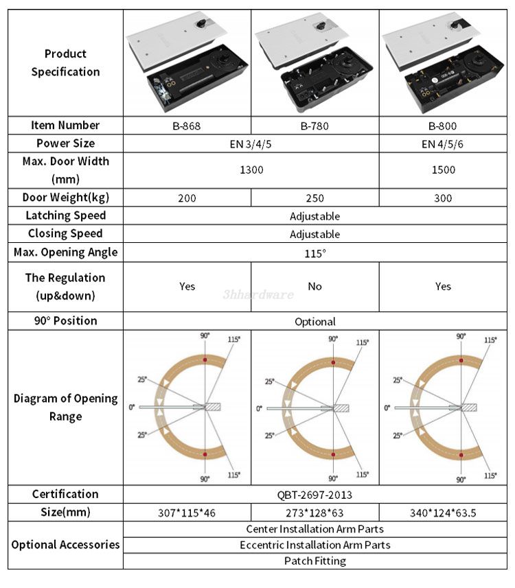زنبرك أرضي 250 كجم (2)