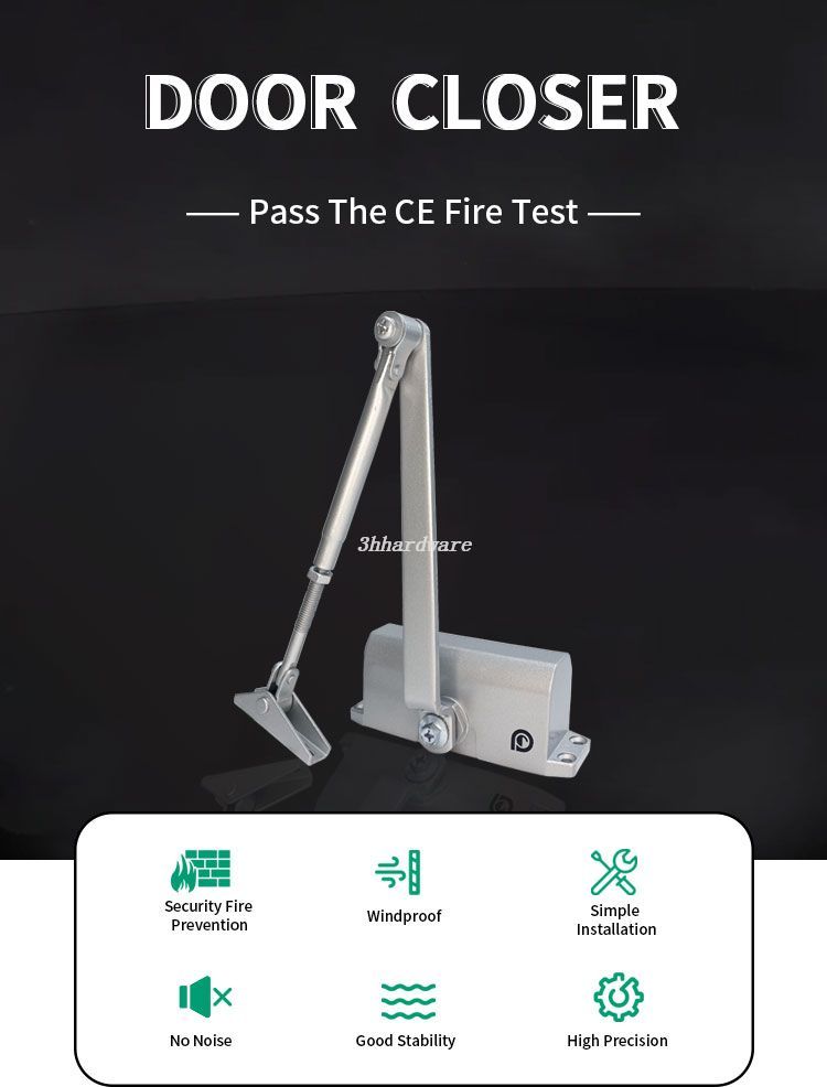 باب مثبت على السطح أقرب