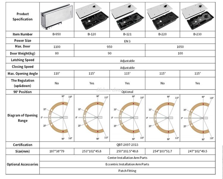 زنبرك ارضي 100 كجم (2)