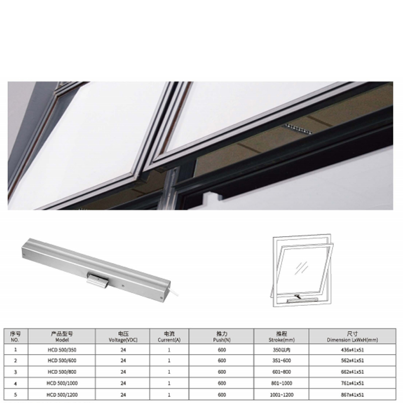 مشغل نوافذ كهربائية 1