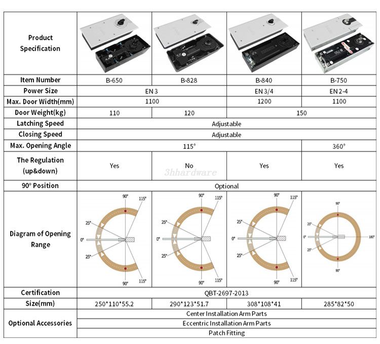 زنبرك أرضي 150 كجم (2)