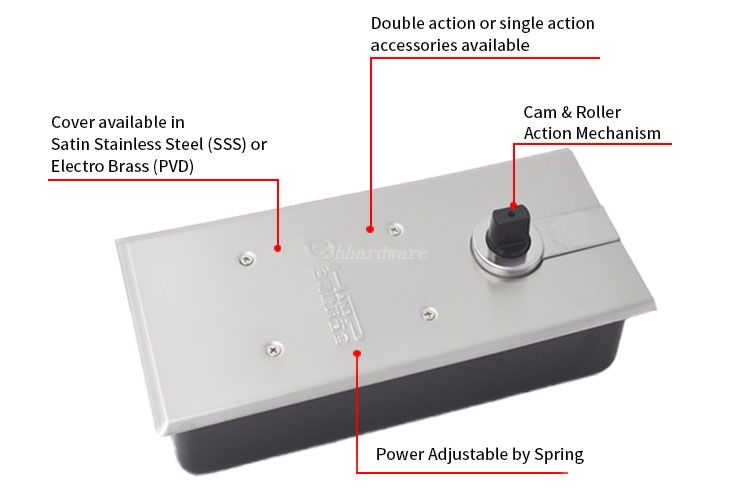 زنبرك أرضي 100 كجم (4)