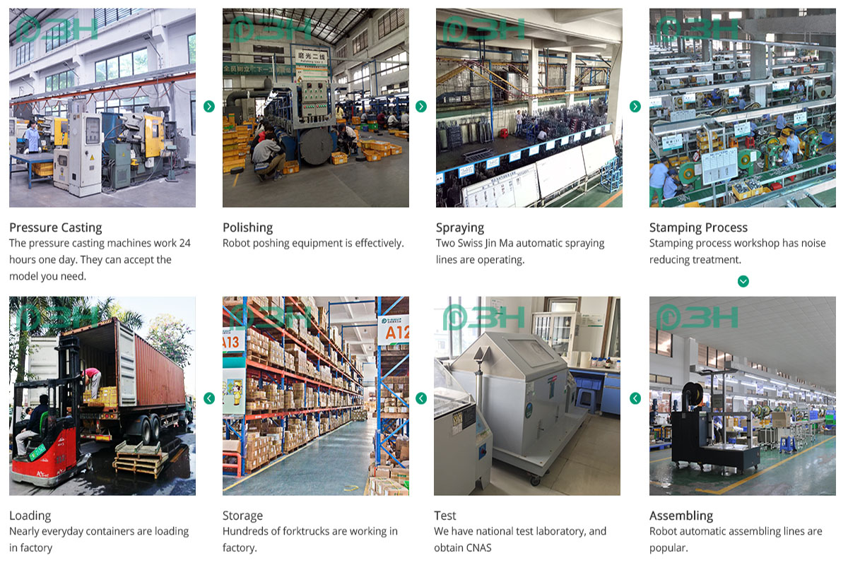 العملية التكنولوجية-2