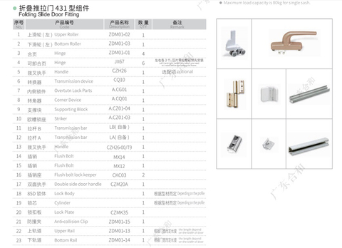 ZDM01 4 أو 3 وشاحات نظام تجهيزات الأبواب القابلة للطي 