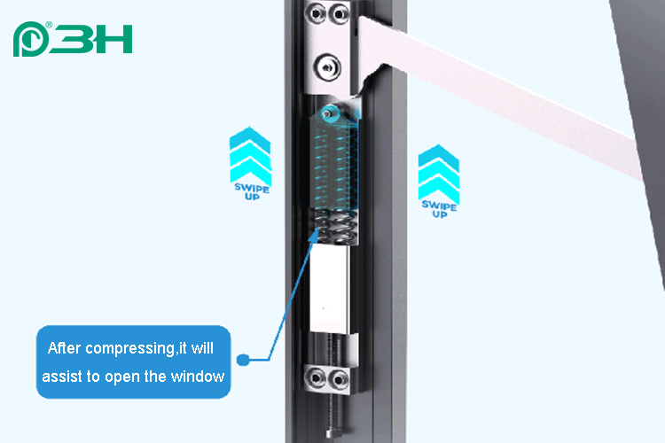 أجهزة النافذة المعلقة 1