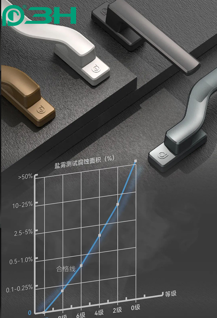 مقبض النافذة 3