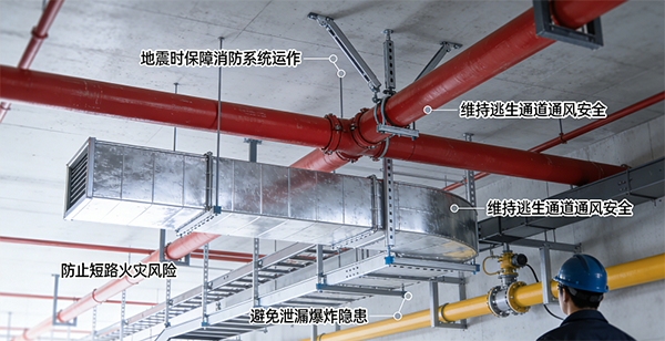 نظام التعليق 6