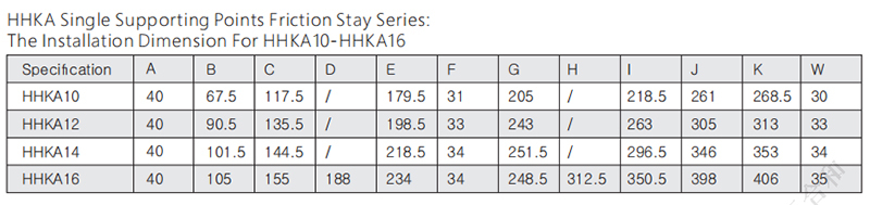 بقاء الاحتكاك HHKA10-16